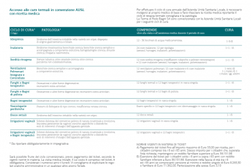 Accesso cure termali